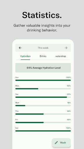 waterdrop® Hydration App Screen 3