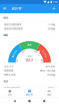 体重日記＆BMI計算機  – WeightFitのおすすめ画像2