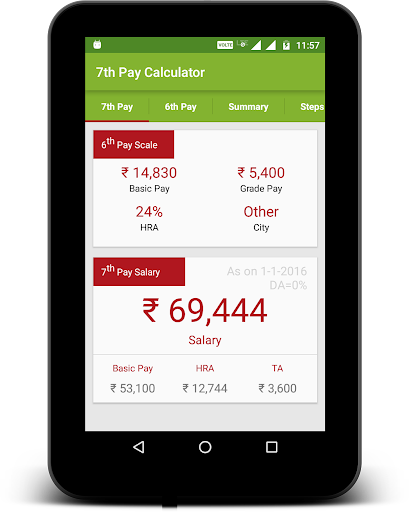 7th Pay Commission Salary Calc