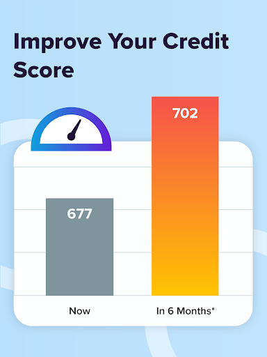 WalletHub: Credit Score & More 11