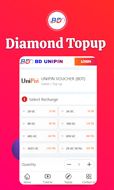BD Unipinのおすすめ画像2