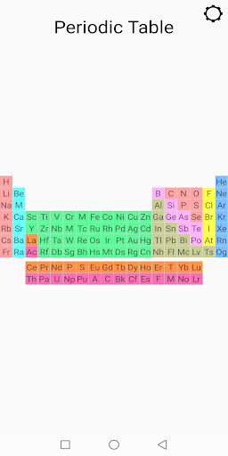 Chemistry 9th quiz preparation Screen 3