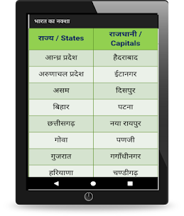 India States, Capitals, Maps – Hindi भारत का नक्शा 6