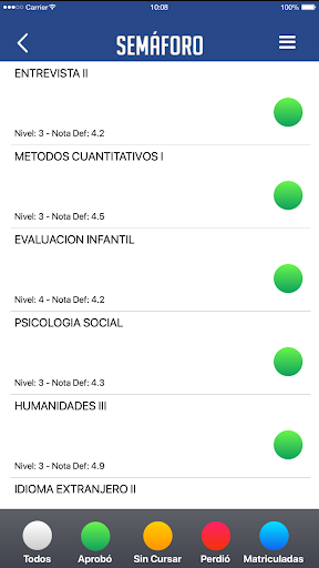 USTA Screen 3