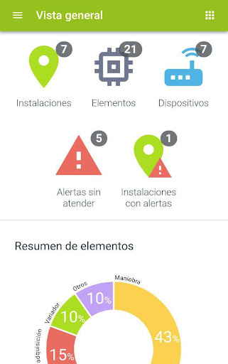 Nayar Systems Screen 3