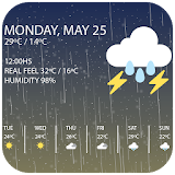 Weather live free,Weather service national,Radar icon