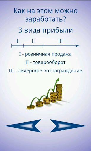 Business Idea Screen 3