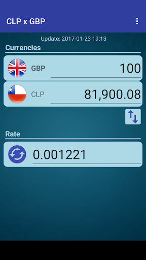 Chile Peso x British Pound Screen 2