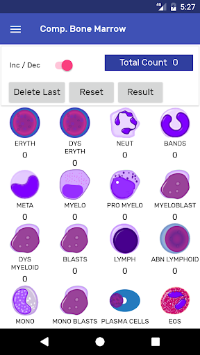 Haematology Counter Screen 3