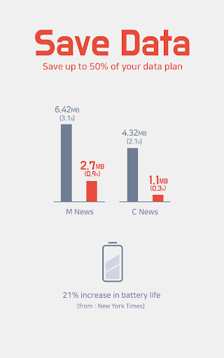 Screenshot of Unicorn Blocker:Adblocker, Fas