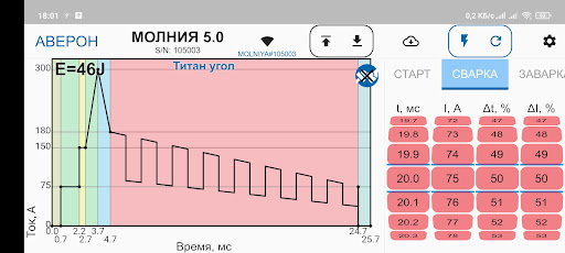 МОЛНИЯ АВЕРОН Screen 2