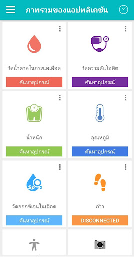 Vital Signs Monitoring