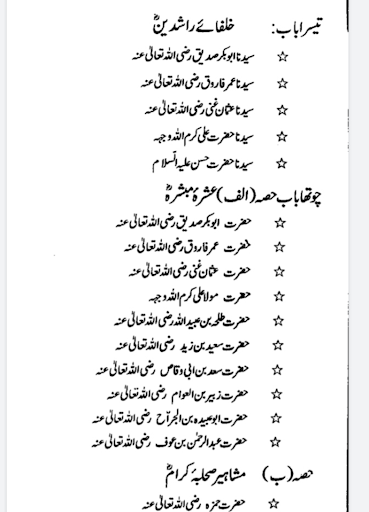 Dawat e Islami Books