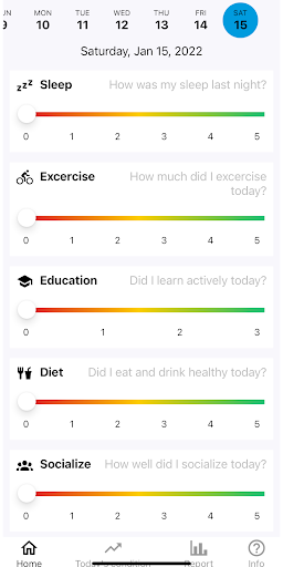 SEEDS Factor Screen 3