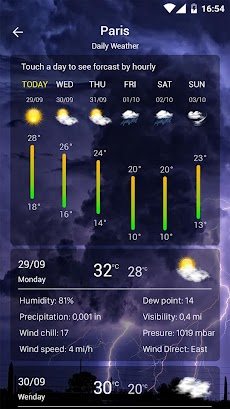 天気予報プロ Androidアプリ Applion