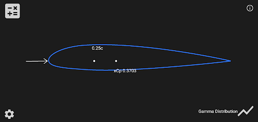 Android application Aerodynamics | Thin Aerofoil screenshort