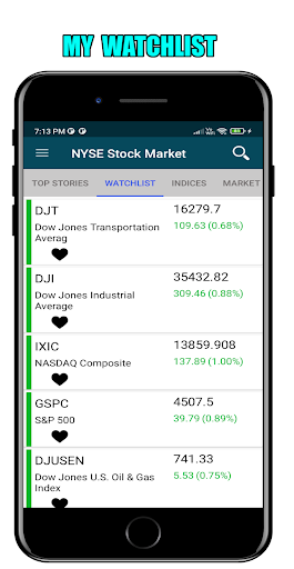 US Stock Exchange Screen 2