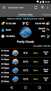AmberHome Weather Plus Screenshot