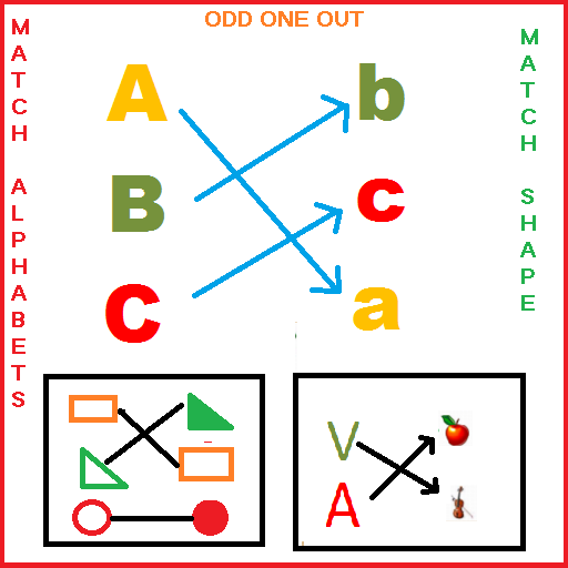 Matching Game:Object & Shapes 2.1 Icon