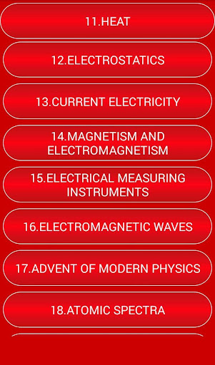 Physics XII Screen 2