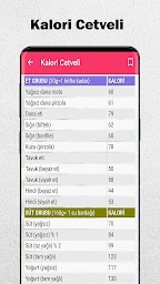 Weight Loss with Diet Plans