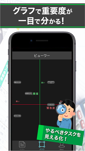 捨てるTODO Screen 3