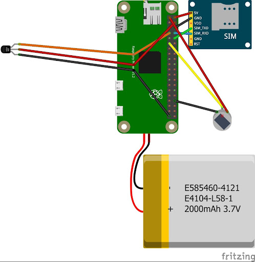Android application Datalog screenshort