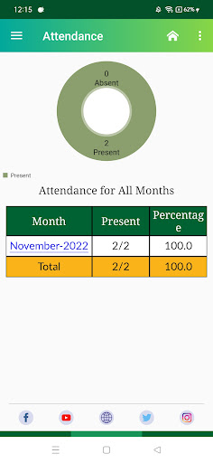 Shetty Sangappa Parent Portal