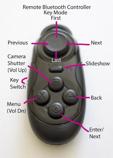 3D Stereo Photo Viewer