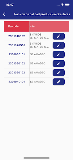 Rayones de El Salvador