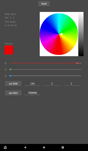 Bullseye Screen 3