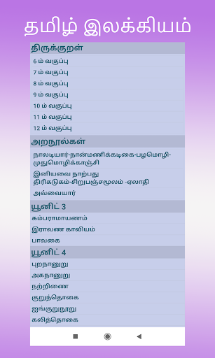 Tnpsc Group 2 & Group 4 2022 Screen 2