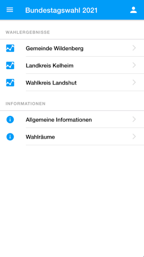 Gemeinde Wildenberg Screen 3