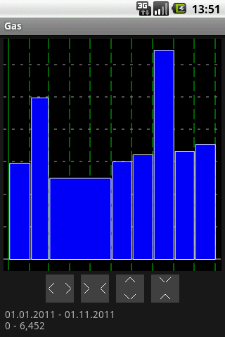 Meter App Screen 2