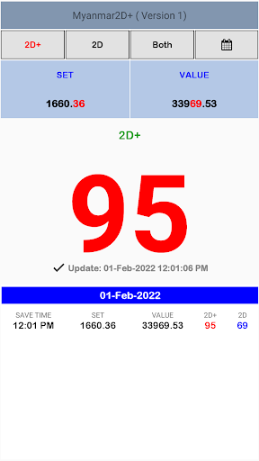 Android application Myanmar2D+ screenshort