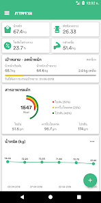 ภาพหน้าจอ
