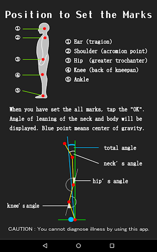 Posture CHECKER plus