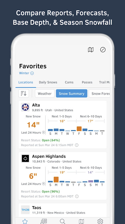 OpenSnow: Forecast Anywhere - 5.5.2 - (Android)