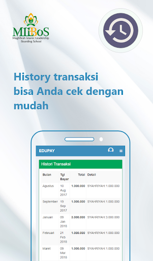 MILBoS Screen 3