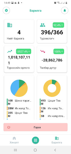 RentManager Screen 2