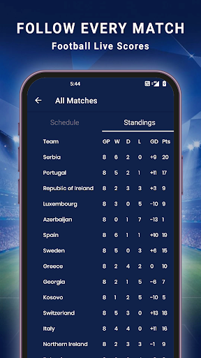 Top Sports Apps for Android on Google Play in Uganda · Appfigures