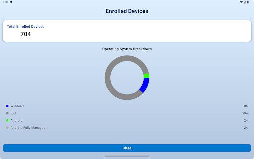 SnapTune for Intune Easy MDM