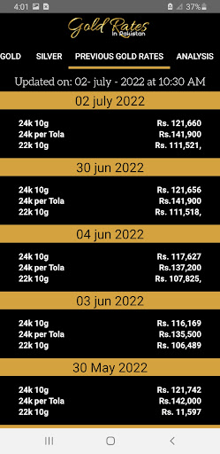 Gold Rates In Pakistan Screen 3