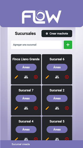 Android application Flow screenshort