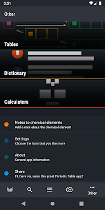 Periodic Table 2022 PRO v0.2.118 MOD APK (Patched) Free For Android 8