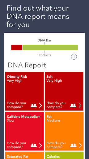 DnaNudge Screen 2