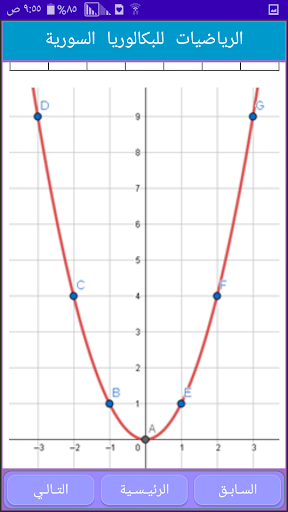 الرياضيات للبكالوريا السورية