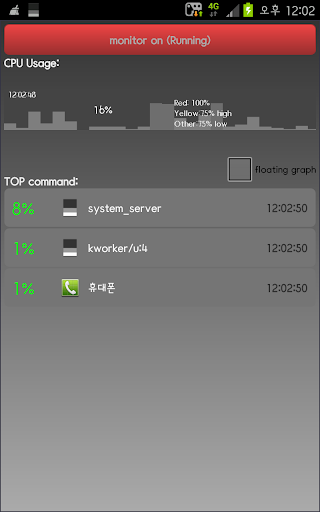 App & CPU Monitor Screen 2