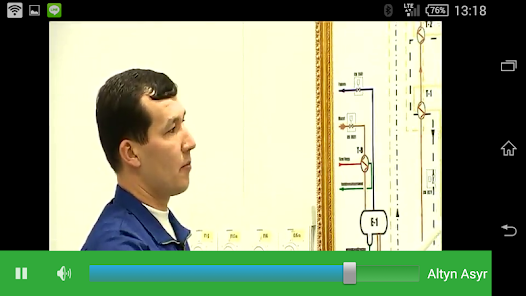 Altyn asyr tv hot sale