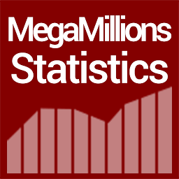 Imagen de ícono de Mega Millions lotto statistics